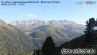 Sankt Antonas - Panorama