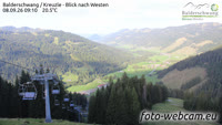 Balderschwang - Schwabenhof - Riedbergerhorn