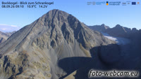Bockkogel - Schrankogel