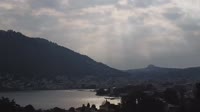 Komas - Komo ežeras