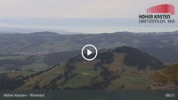 Brülisau - Hoher Kasten - Rheintal