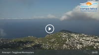 Kapris - Anacapri - Monte Solaro
