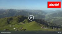 Kitzbühel - Kitzbüheler Hornköpfl