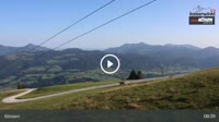 Kössen - Unterberghorn