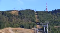 Skrzyczne Ski Resort