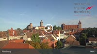 Niurnbergas - Panoraminis vaizdas