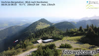 Hochries Bergstation - Riesenberg