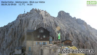 Wetterstein - Meilerhütte