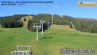 Fanningberg - Station de ski