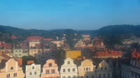 Stadtpanorama