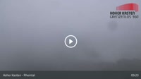 Brülisau - Hoher Kasten - Rheintal