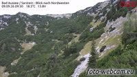 Bad Aussee - Dachstein - Sarstein