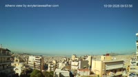 Ateny - Panorama miasta