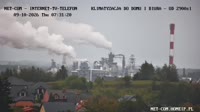 Panorama miasta