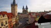 Praga - Rynek Staromiejski, zegar astronomiczny