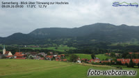 Samerberg - Hochries