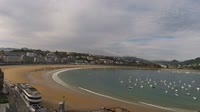 San Sebastián - Panorama