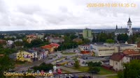 Panorama miasta