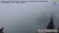 Herzogstand