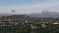 Uzdrowisko Ustroń - Panorama