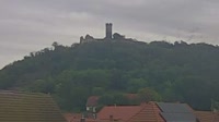 Miniatiūra