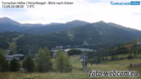 Turracher Höhe - Hirschkogel