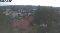 Vista panoramica