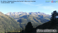 Sankt Anton am Arlberg - Panorama górska