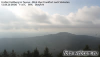 Großer Feldberg - Frankfurt