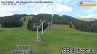 Fanningberg - Ośrodek narciarski