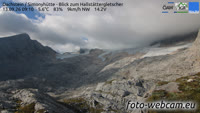 Dachstein - Lodowiec Hallstätter