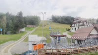 Miniatiūra