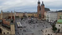 Rynek Główny