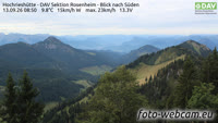 Samerberg - Rifugio Hochries - Sud