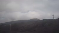 Wulkan Etna - Kratery