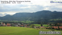 Samerberg - Hochries