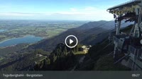 Schwangau - Tegelberg