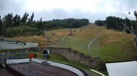 Beskid Sport Arena
