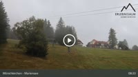 Miniatiūra