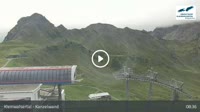 Kleinwalsertal - Kanzelwand