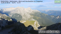 Wetterstein - Meilerhütte - Zugspitze