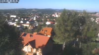 Vue panoramique