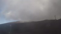 Wulkan Etna - Kratery