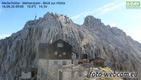 Wetterstein - Meilerhütte