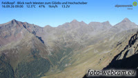 Feldkopf - Glödis, Hochschober
