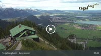 Schwangau - Tegelberg