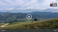 Kössen - Unterberghorn