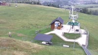 Jaworki-Homole - Arena Narciarska