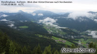 Langkampfen - Pendling
