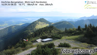 Hochries Bergstation - Riesenberg